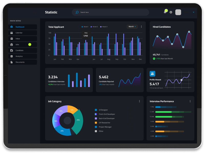 Zoho Implementation Services