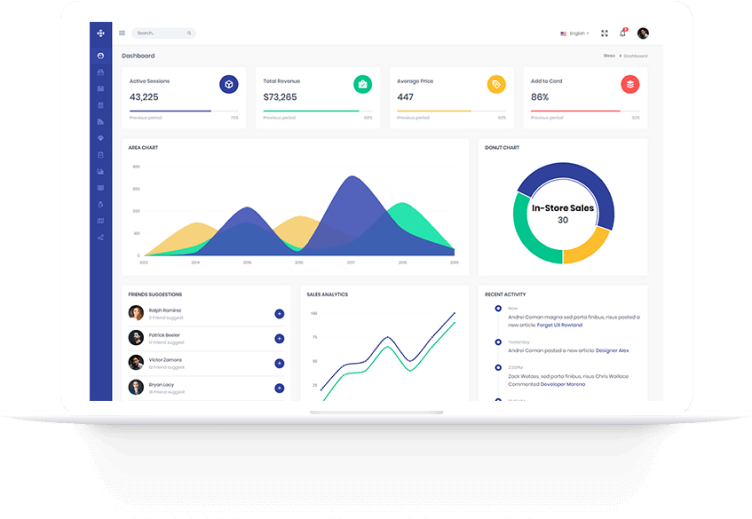 Zoho Automation Dashboard
