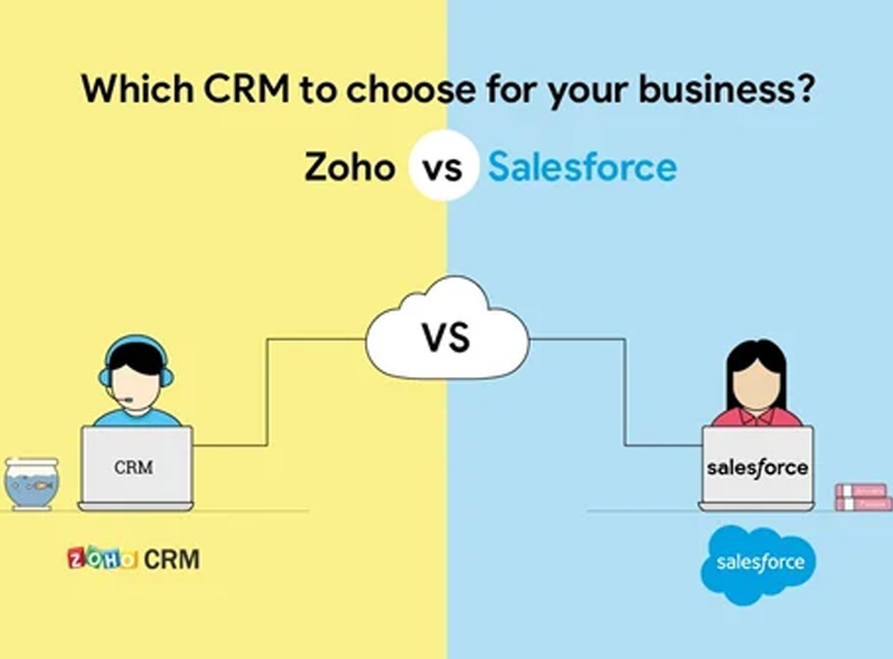 Zoho CRM vs Salesforce