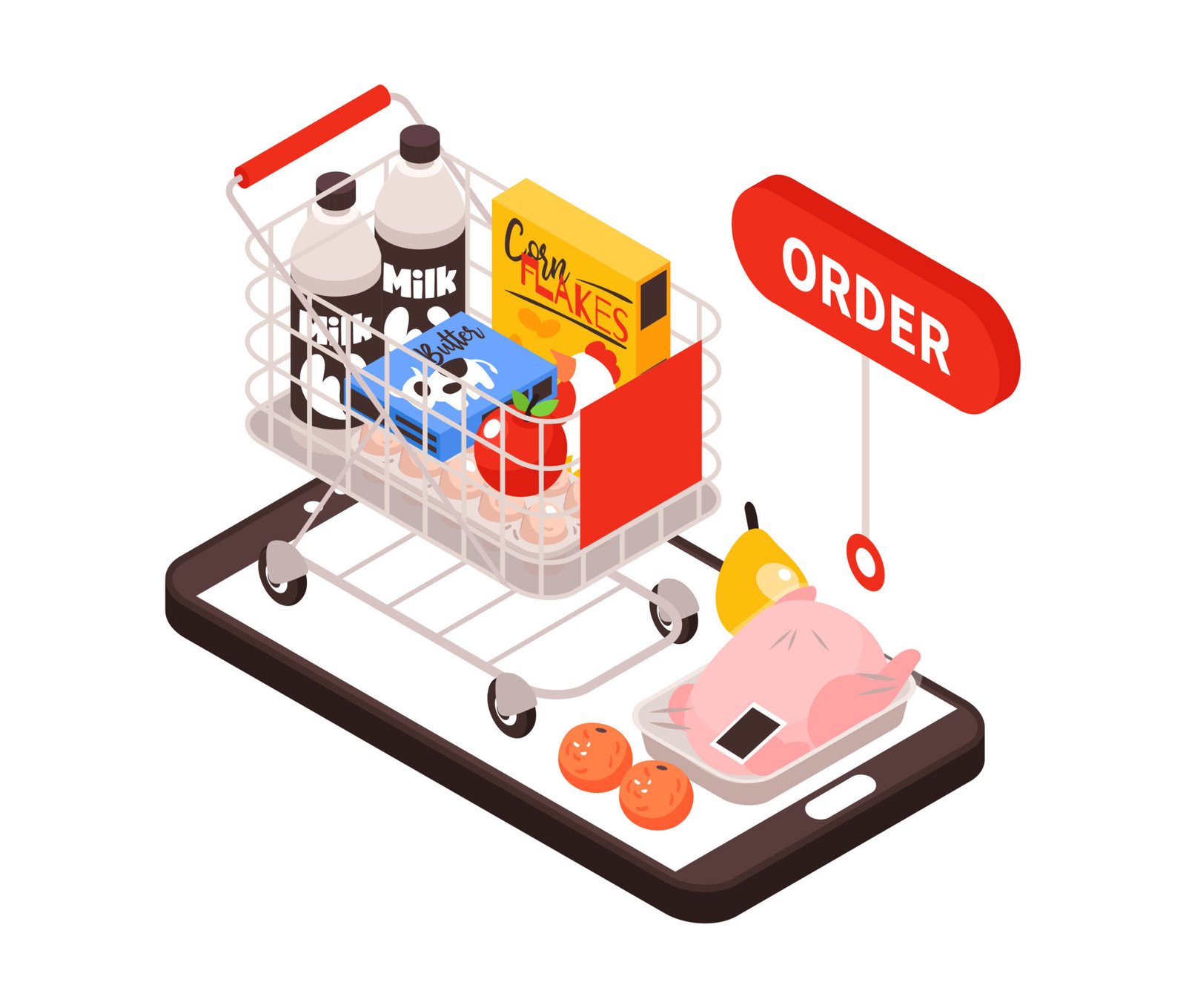 FMCG