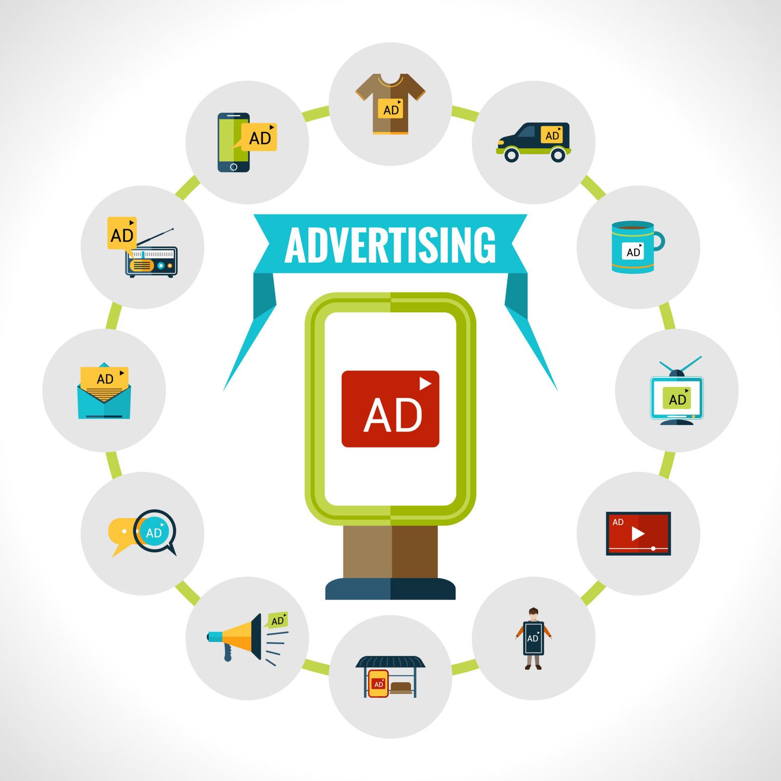 Google Ads Team