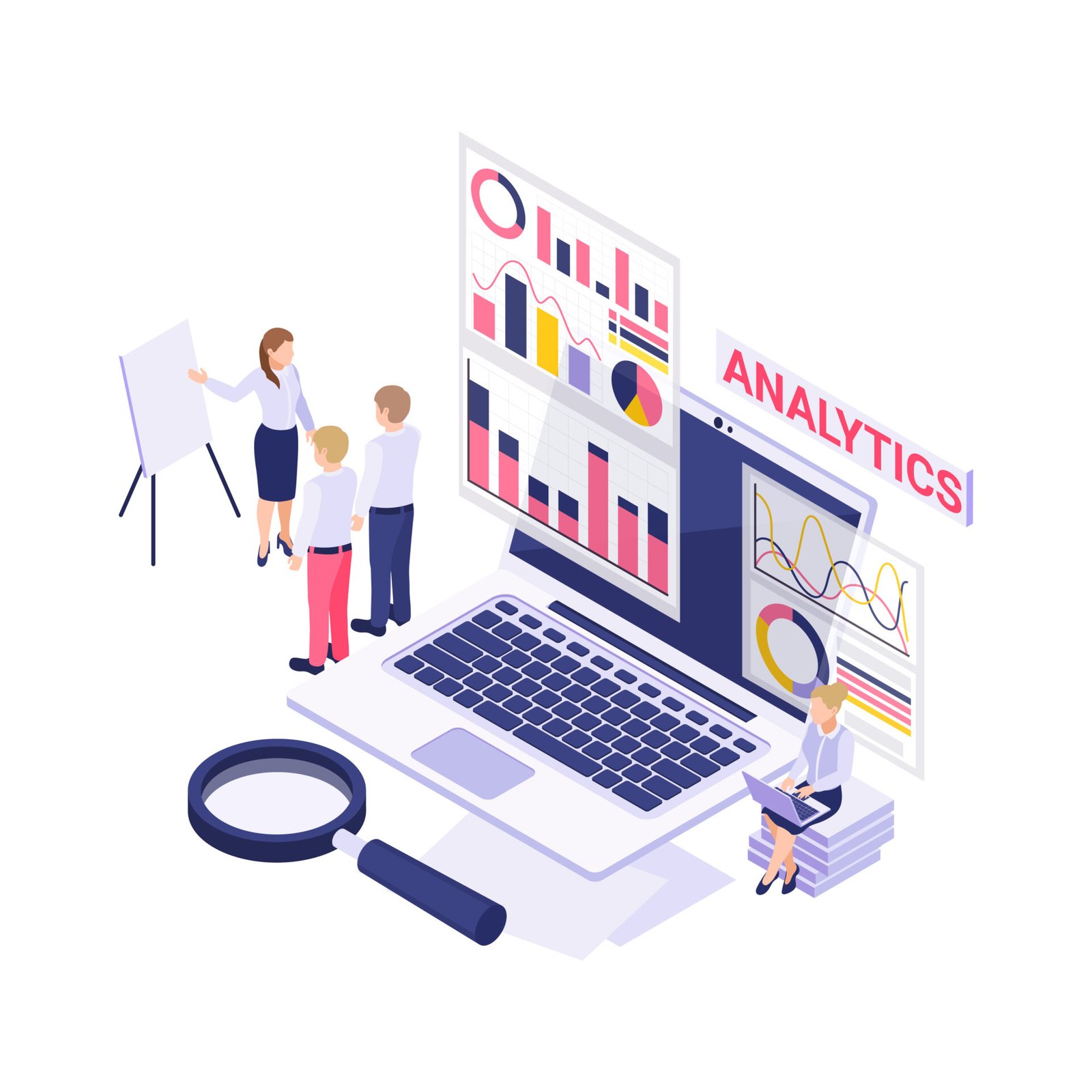 Zoho Analytics business intelligence